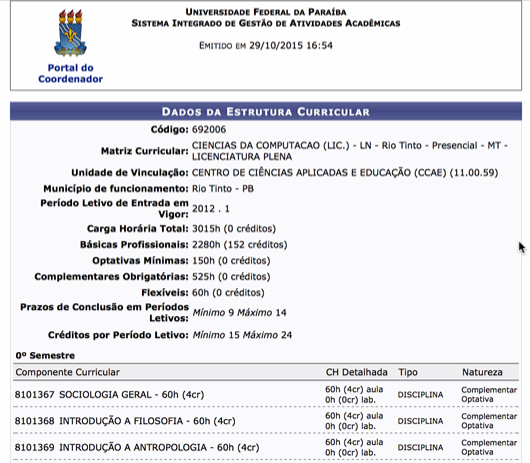 Estrutura Curricular